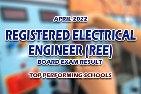 ree result april 2022|Registered Electrical Engineer Board Exam Results .